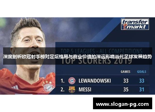 深度剖析欧冠射手榜对足坛格局与商业价值的深远影响当代足球发展趋势 深度剖析欧冠射手榜对足坛格局与商业价值的深远影响当代足球发展趋势