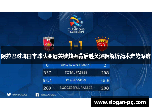 阿拉巴对阵日本球队亚冠关键数据背后胜负逻辑解析战术走势深度