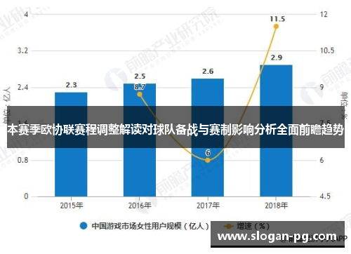 本赛季欧协联赛程调整解读对球队备战与赛制影响分析全面前瞻趋势 本赛季欧协联赛程调整解读对球队备战与赛制影响分析全面前瞻趋势